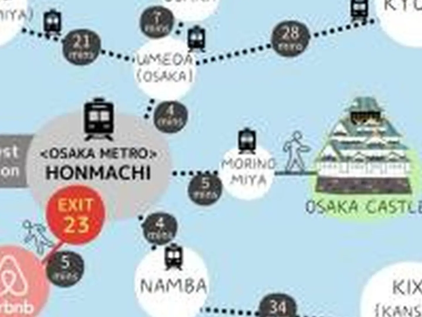 コンフィデンスロン403 Apartment Osaka